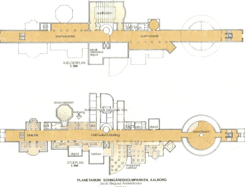 Planetarium gulvplan